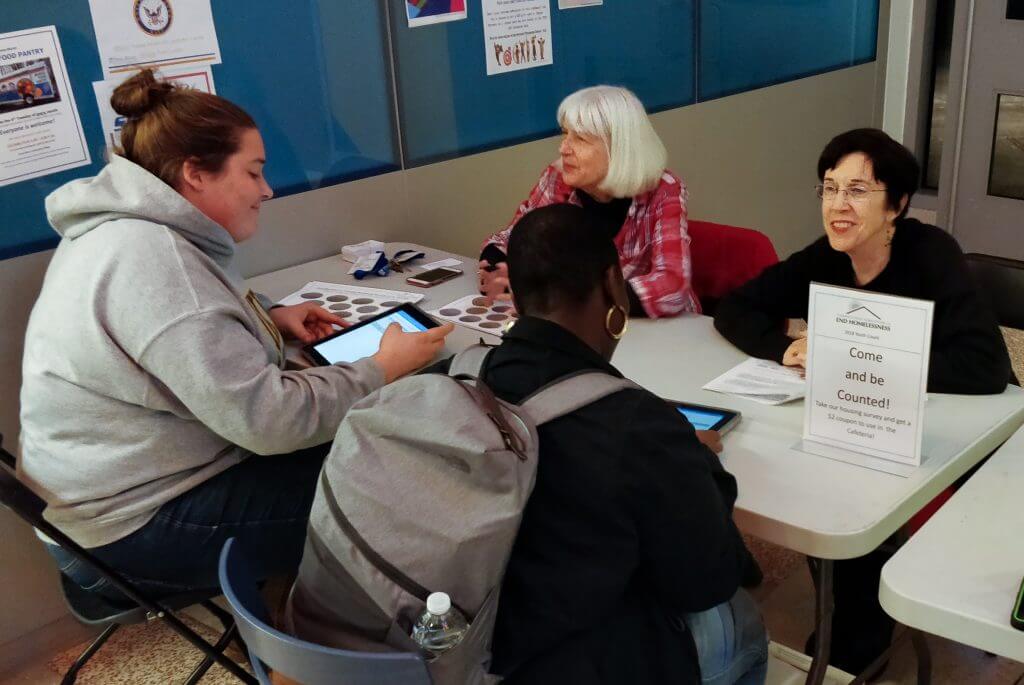 homeless student count
